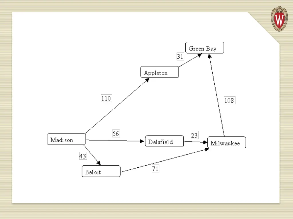 slide11