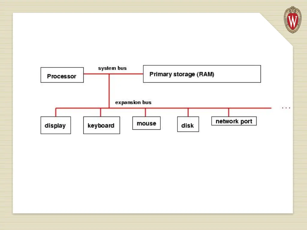 slide33