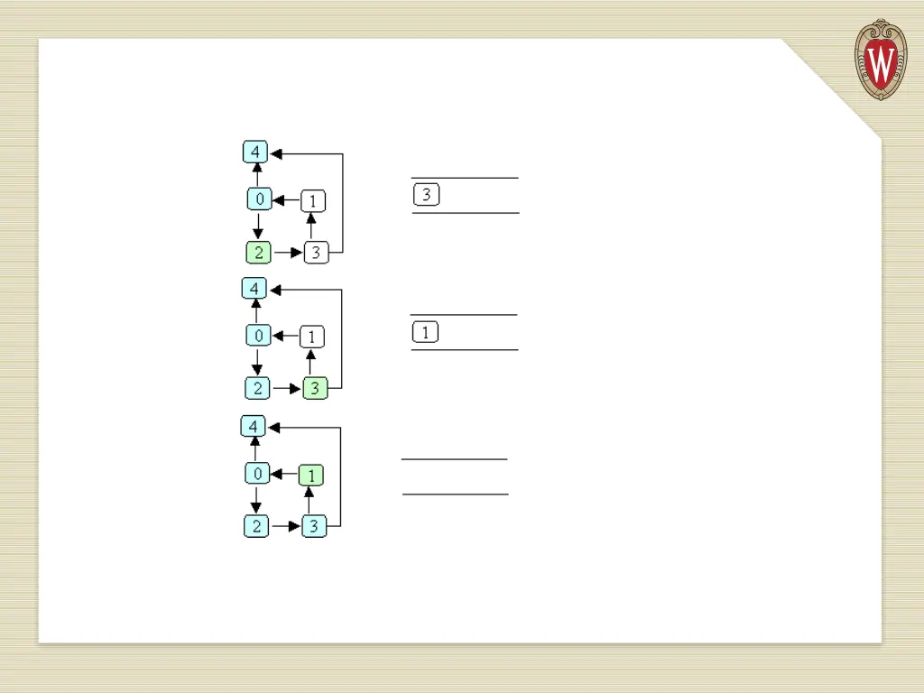 slide7