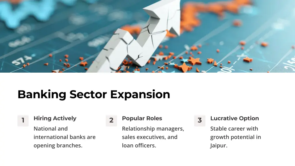 banking sector expansion