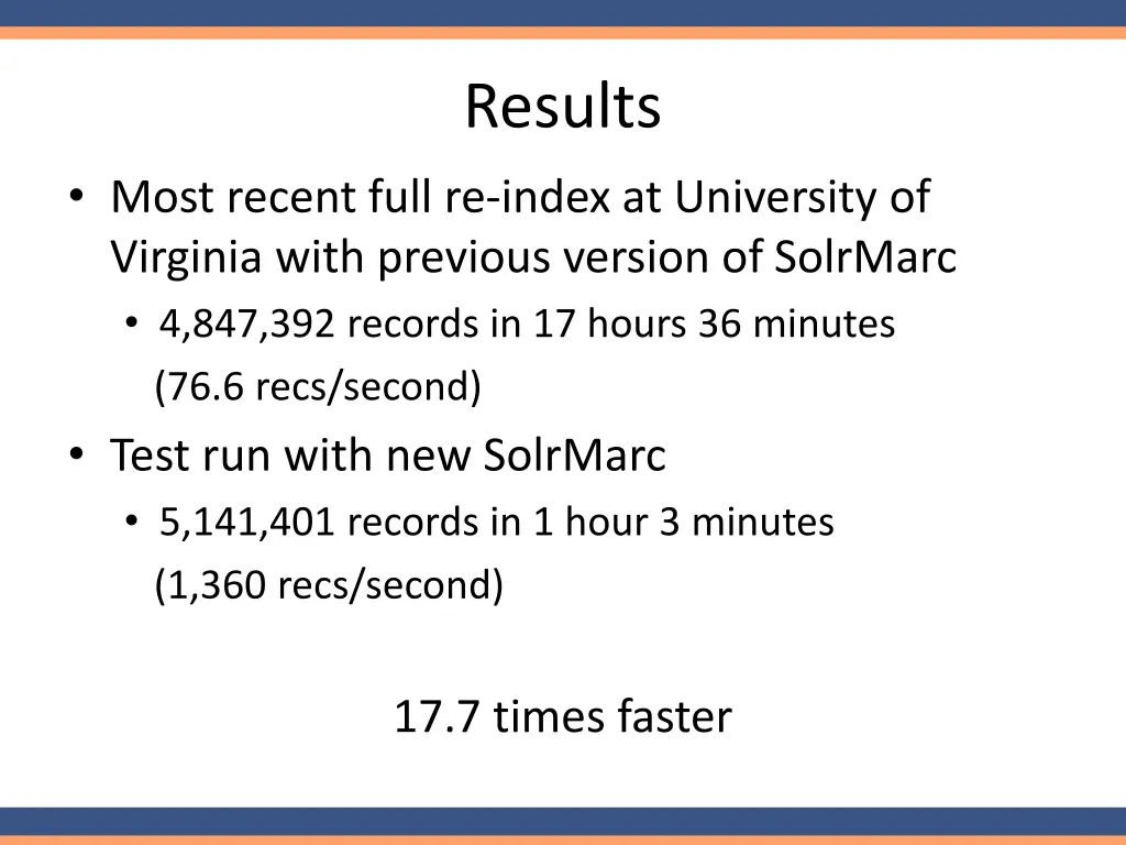 results