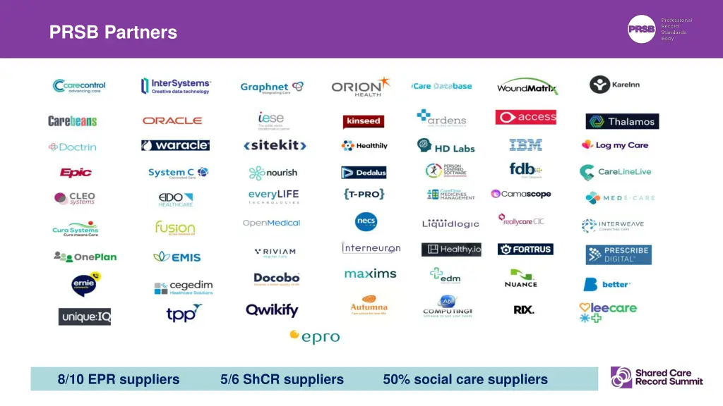 prsb partners