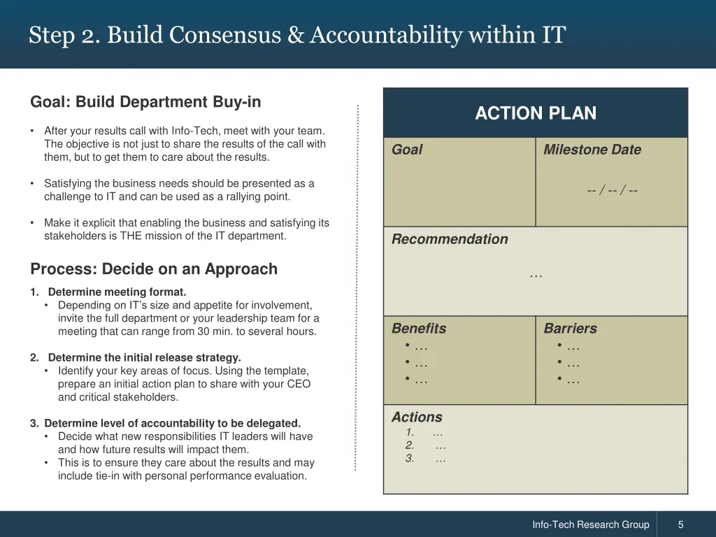 step 2 build consensus accountability within it