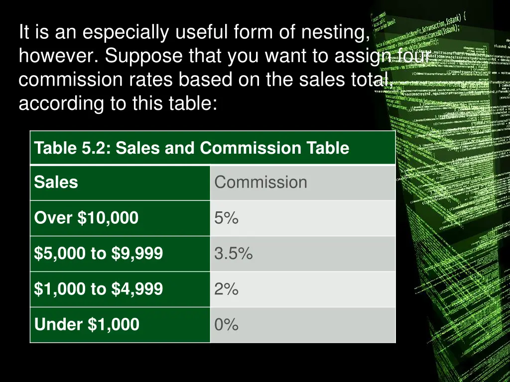 it is an especially useful form of nesting