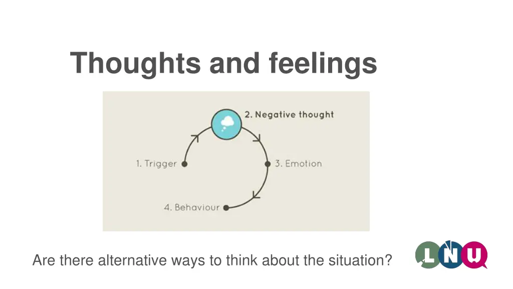 thoughts and feelings