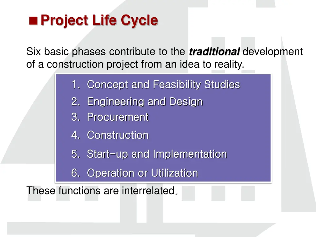 project life cycle