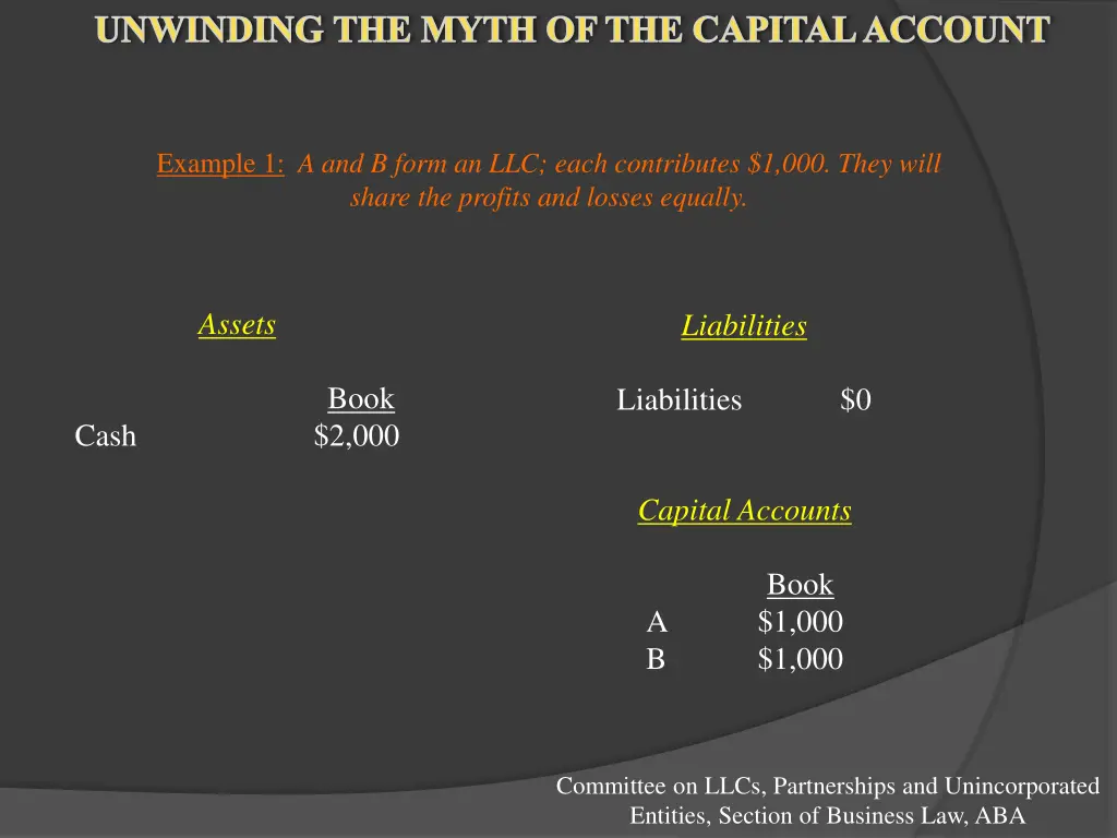unwinding the myth of the capital account 16