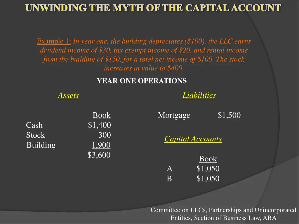 unwinding the myth of the capital account 18