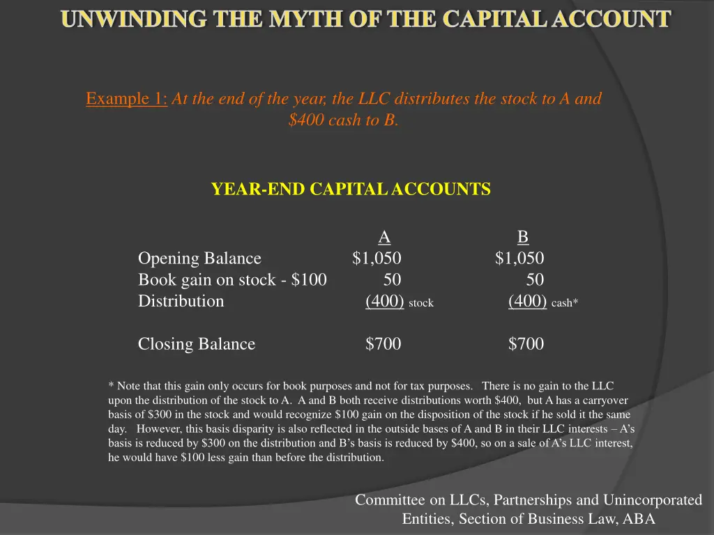 unwinding the myth of the capital account 19