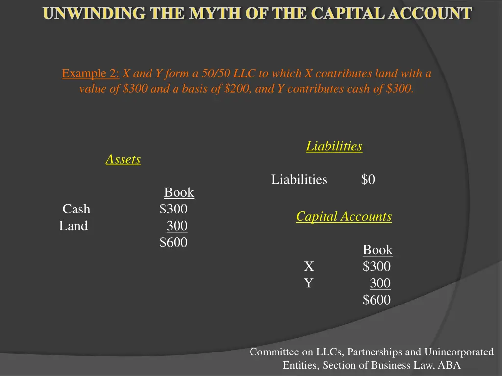 unwinding the myth of the capital account 21