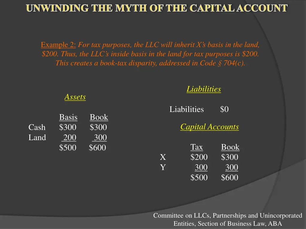 unwinding the myth of the capital account 22