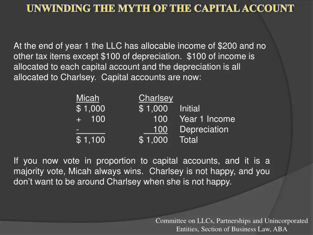 unwinding the myth of the capital account 36