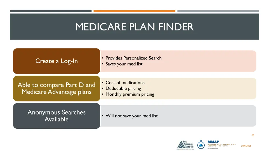 medicare plan finder