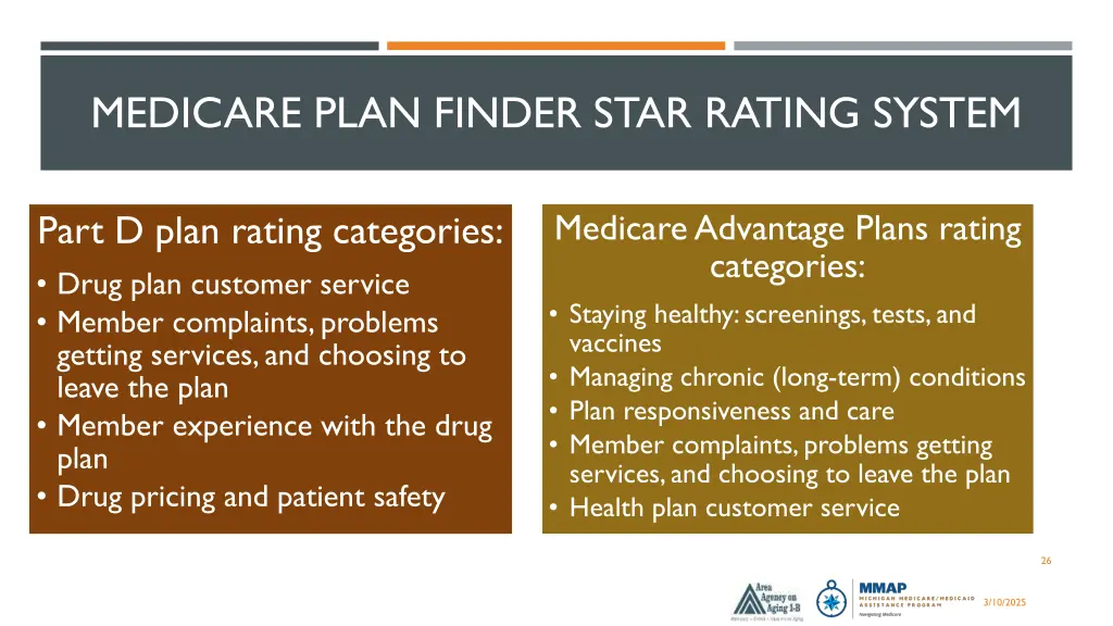 medicare plan finder star rating system
