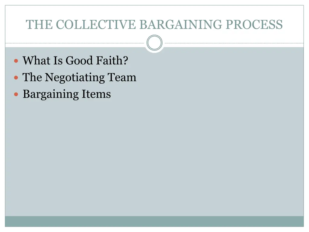 the collective bargaining process