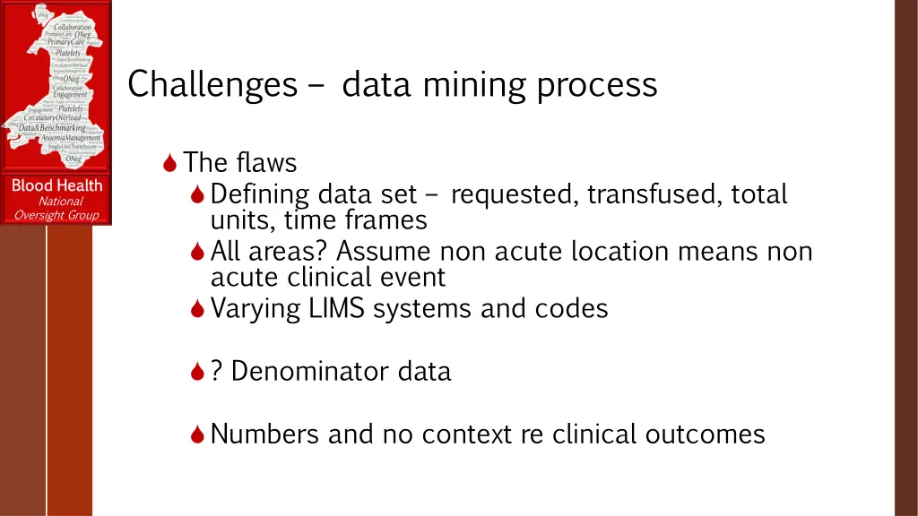 challenges data mining process