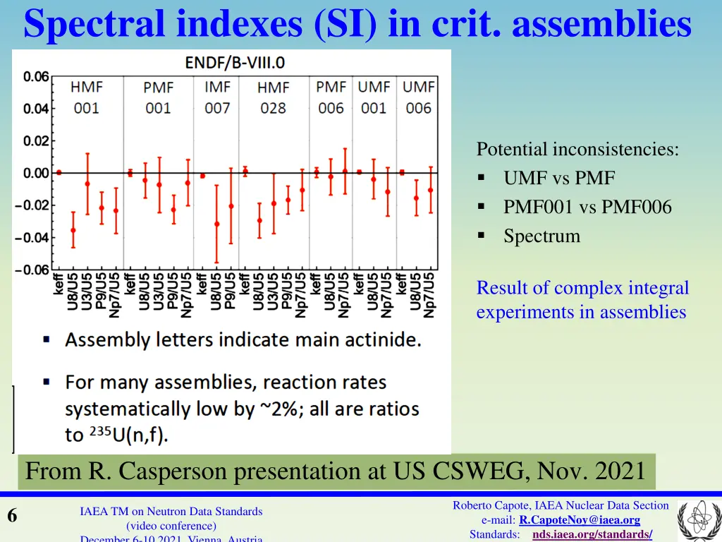 spectral indexes si in crit assemblies