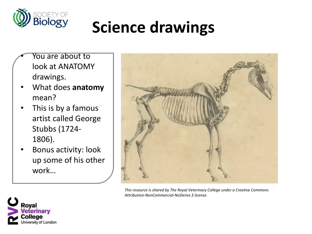science drawings
