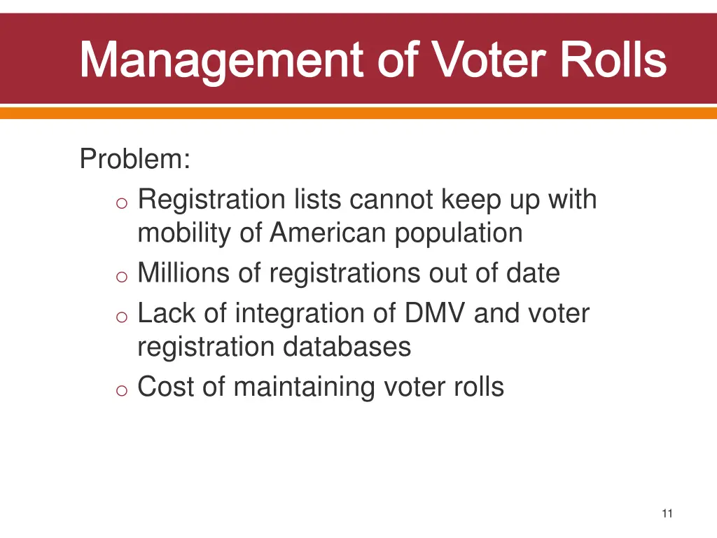 management of voter rolls