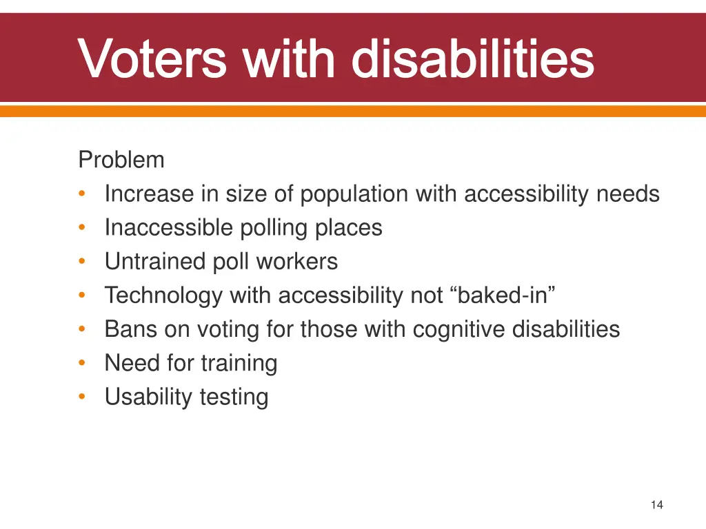 voters with disabilities