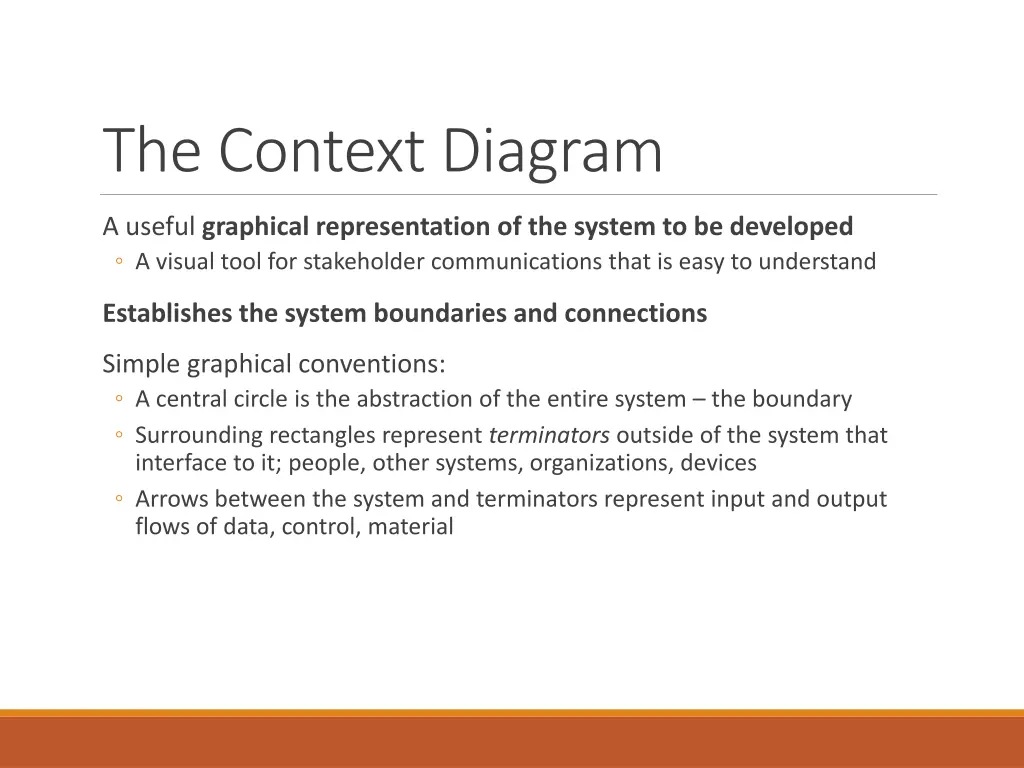 the context diagram