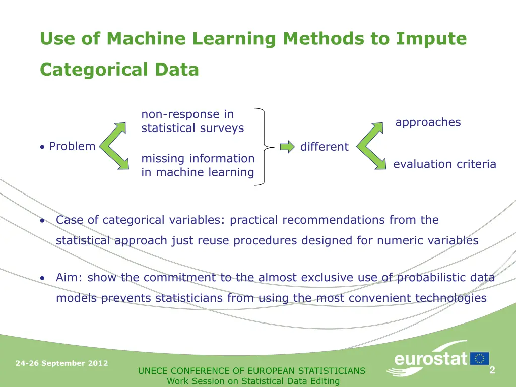 use of machine learning methods to impute 1