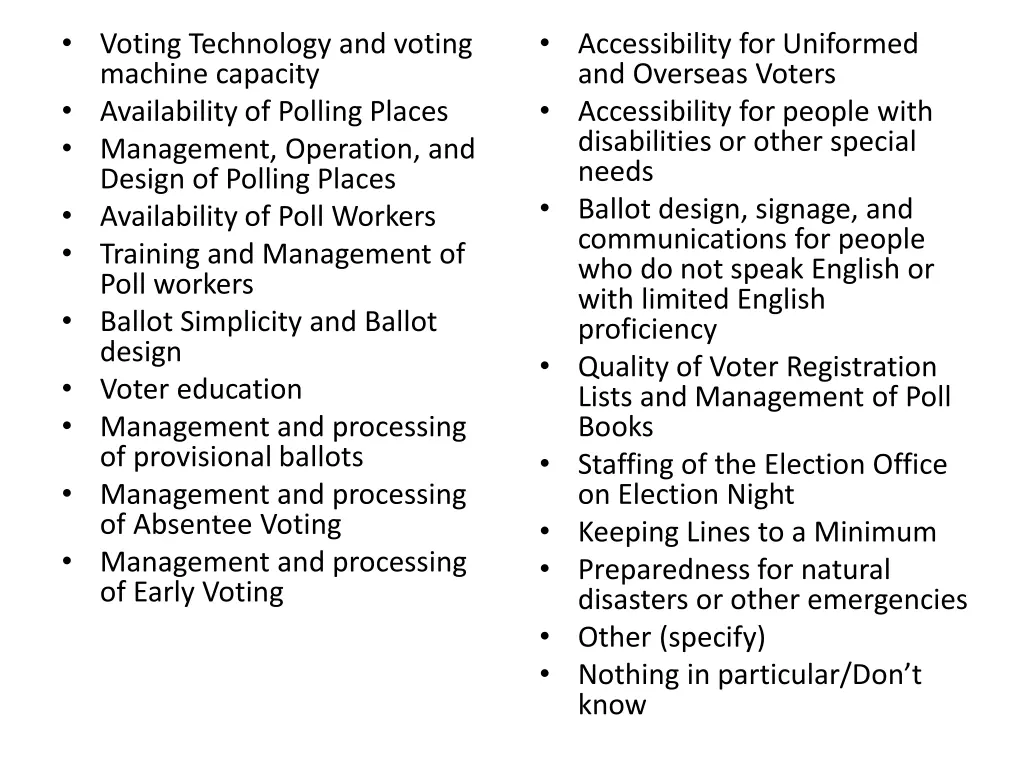 voting technology and voting machine capacity