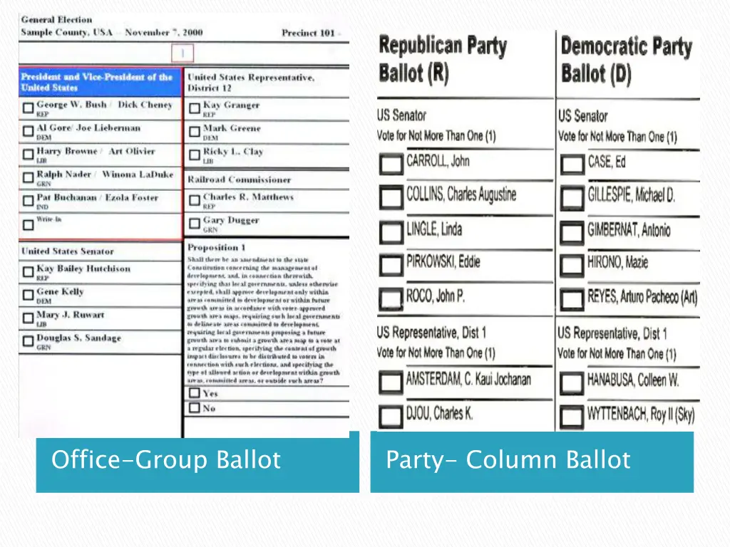office group ballot