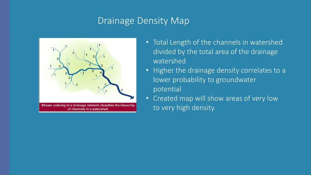 drainage density map