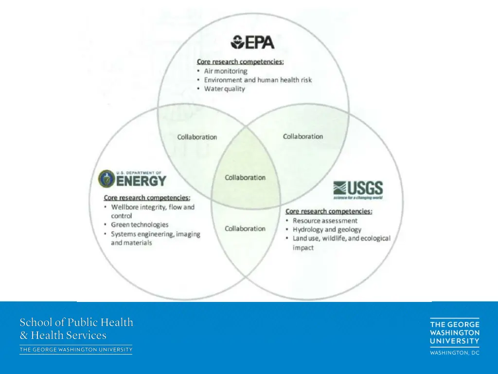 slide7