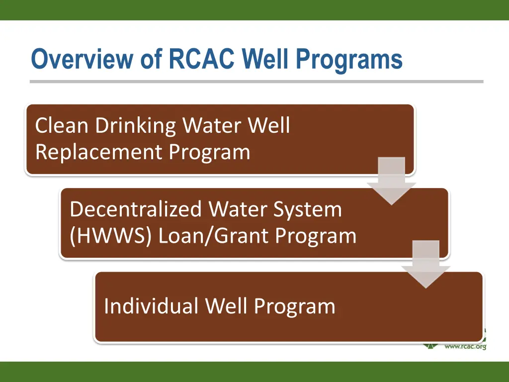 overview of rcac well programs