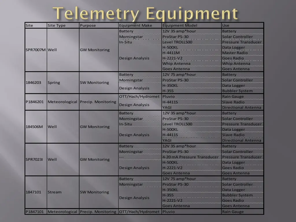 slide5