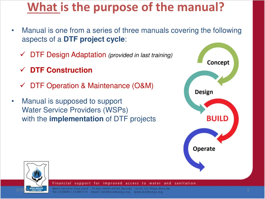 what is the purpose of the manual
