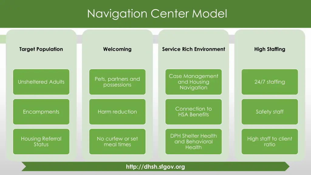 navigation center model