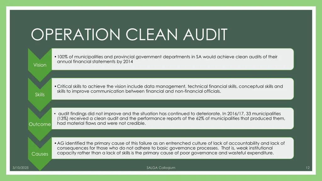 operation clean audit
