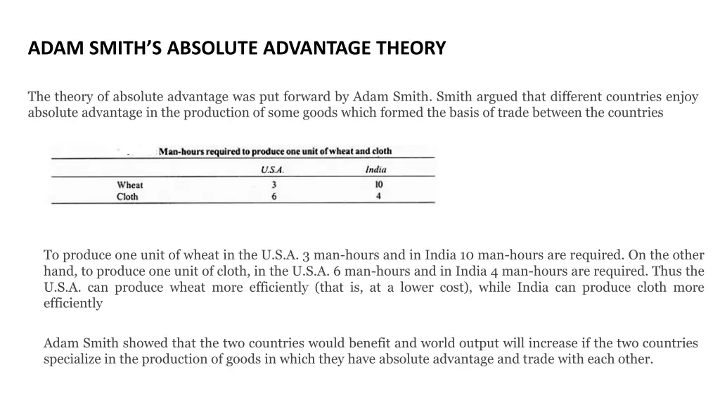adam smith s absolute advantage theory