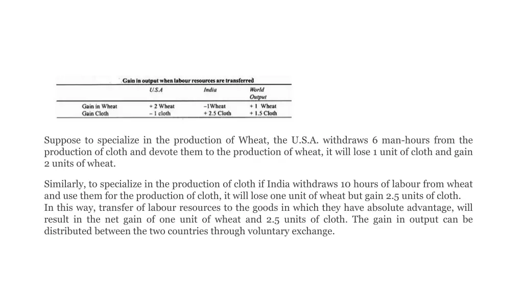 suppose to specialize in the production of wheat