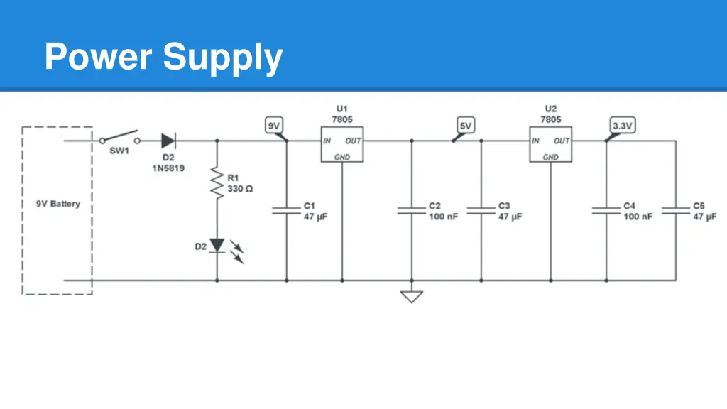 power supply