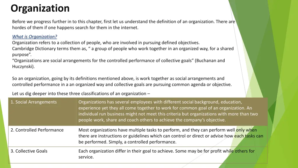 organization