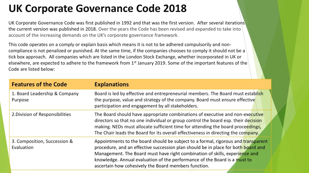 uk corporate governance code 2018