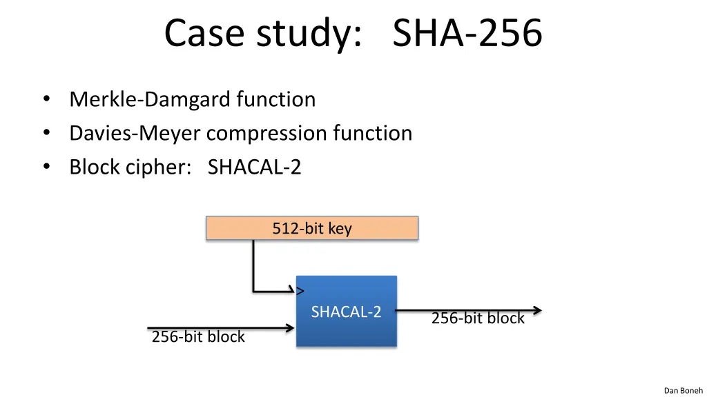 case study sha 256