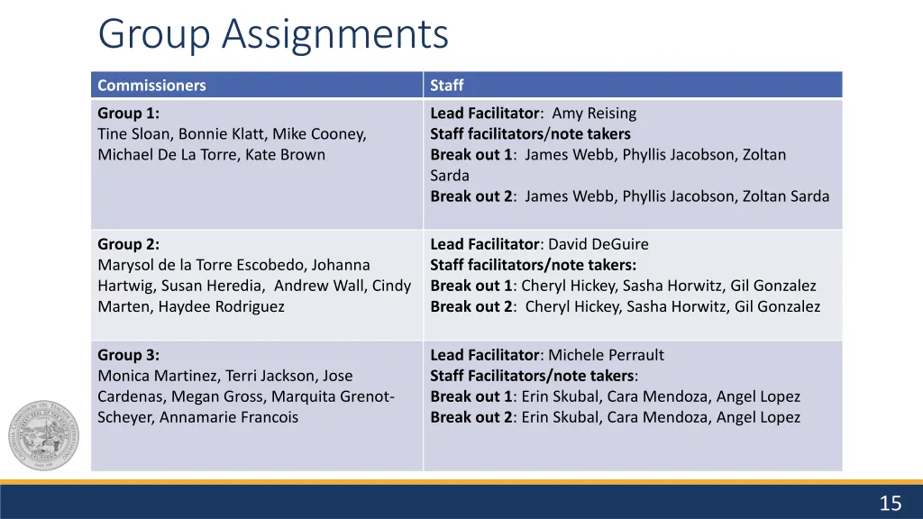 group assignments