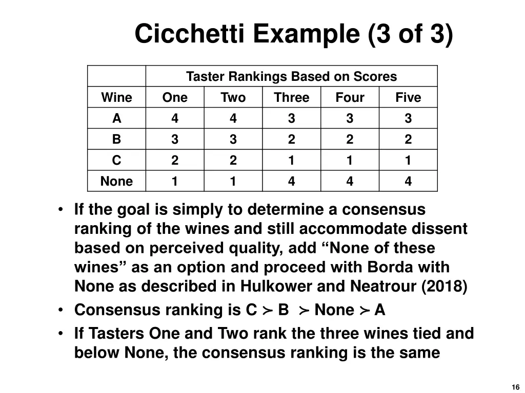 cicchetti example 3 of 3
