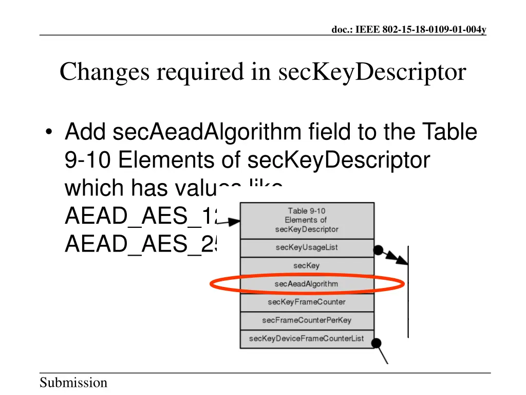 doc ieee 802 15 18 0109 01 004y 7