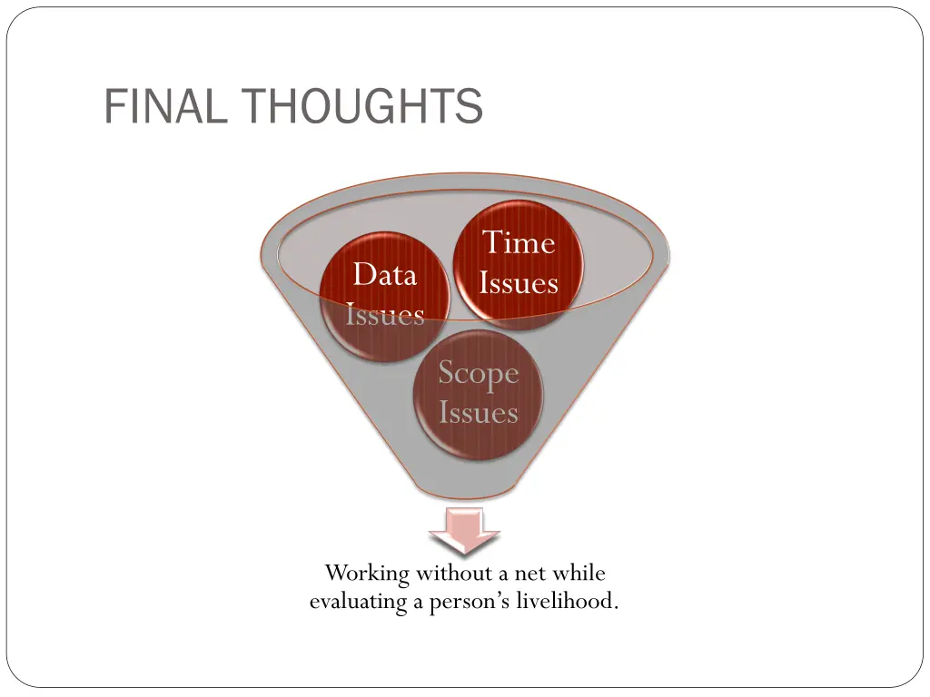 final thoughts