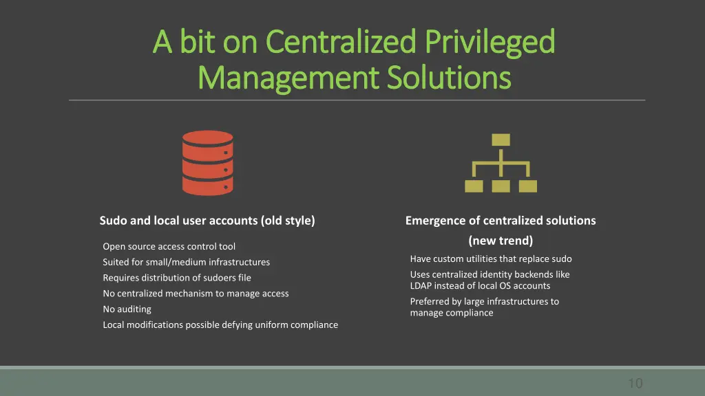 a bit on centralized privileged
