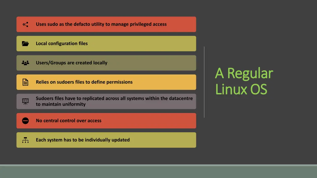 uses sudo as the defacto utility to manage