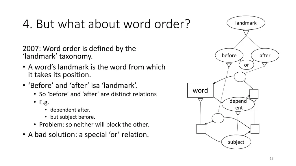 4 but what about word order