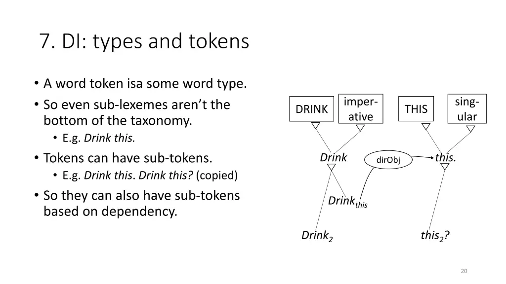 7 di types and tokens