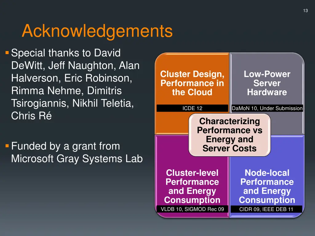 slide13